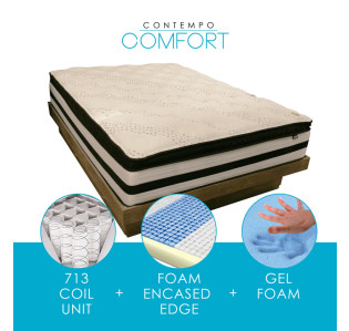 Summerhill Pillow Top Mattress
