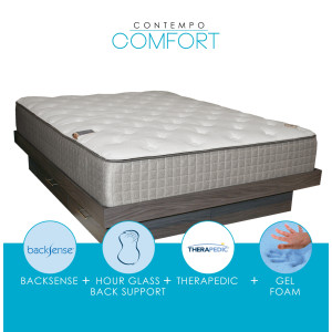 Halton Pinnacle Plush Mattress