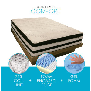 Summerhill Pillow Top Mattress