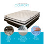 Bel Aire Plush Mattress