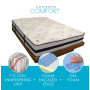 Bergenline Luxury Coil 20 Year Mattress