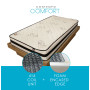 Braxton Firm Mattress